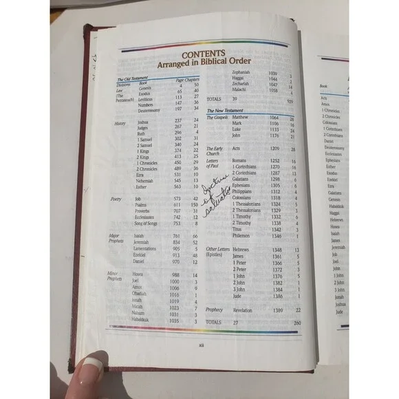 Vintage 1996 The NIV Rainbow Study Bible Bold Line System Edition Guideposts - Picture 11 of 16